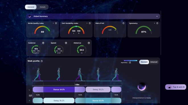 Baliston analysis screen with the Tap and ask AI button beside the walking profile