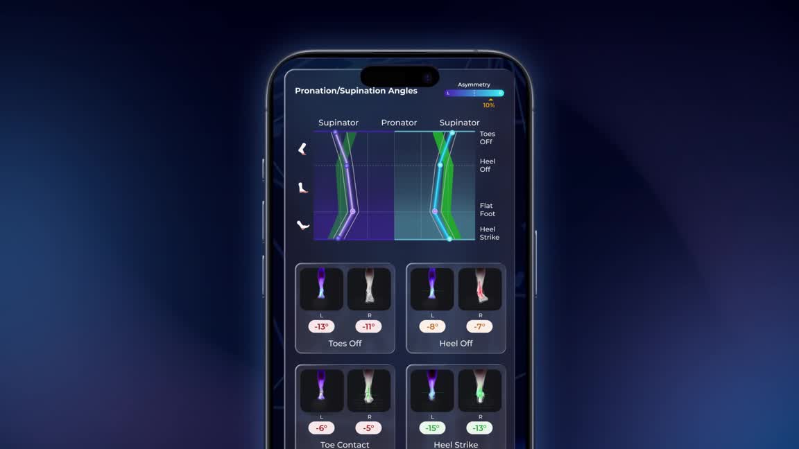 Clinical report on a phone